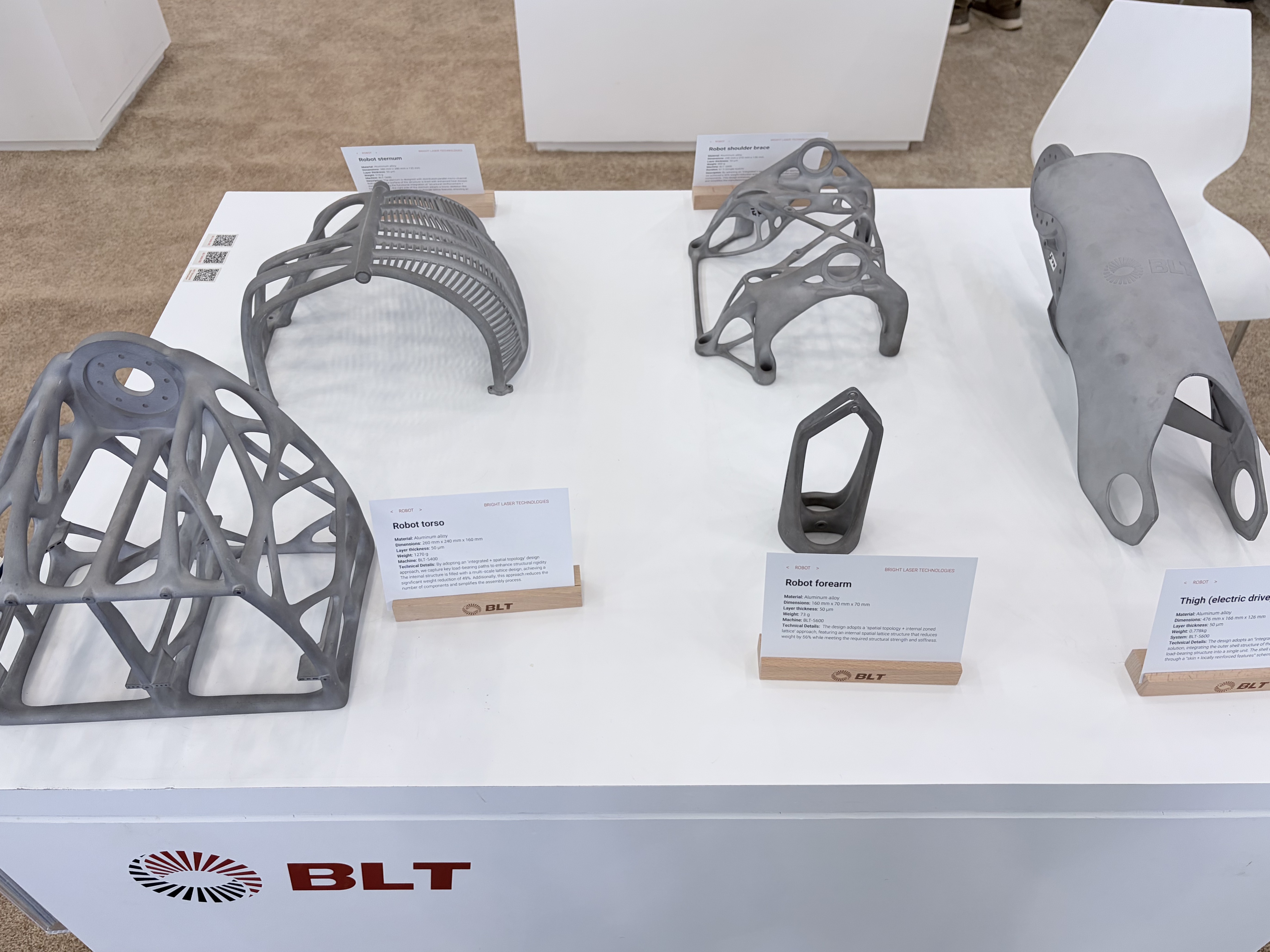 Metal additive robot torso structural kit with integrated lattice panels